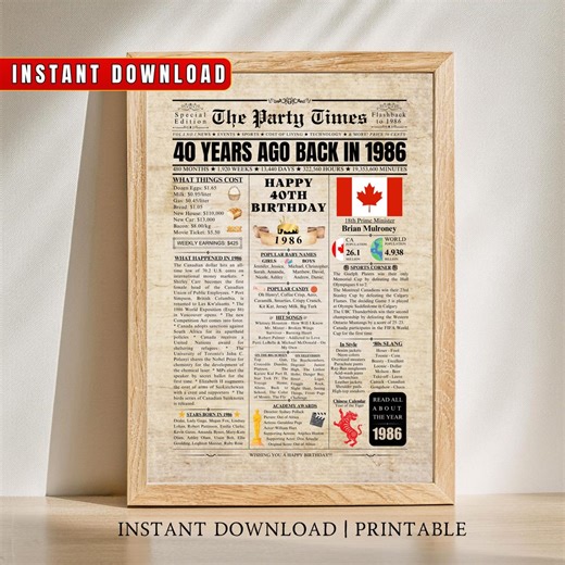 1986 CANADA 40th Birthday Newspaper | 40th Birthday Gift for Men Women Son Daughter Mom Dad | Back in 1986 Canadian Wall Art | PRINTABLE - Etsy Canada
