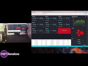 Event Sourcing in Production - Real-Time CQRS/DDD .NET Apps with EventStore