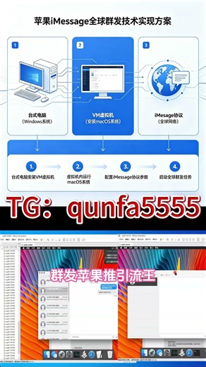 震惊！这套苹果IM推送脚本全自动执行，一人添加任务系统7×24小时运行，傻瓜式操作教学 #苹果推 #im苹果推送 #imessage群发 #全套群发系统