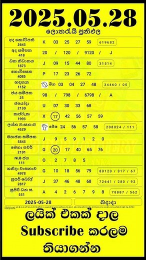 NLB DLB Lottery Results Today | 2025.05.28 #lottery #lotteryresult