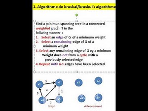 Théorie des graphes 15/Algorithme de kruskal-1