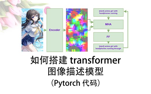 如何搭建Transformer图像描述模型（Pytorch代码）