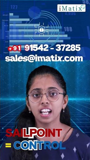 SailPoint Feature Level Analysis |SailPoint Online Training |SailPoint Tutorial | SailPoint | iMatix