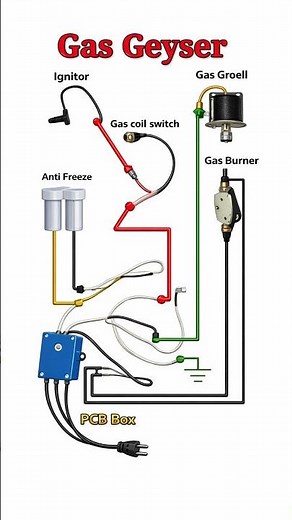 Gas Geyser Full Wiring Diagram | 😲 Gas Geyser Wiring Connection 😱|