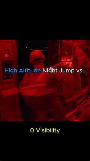 Airborne Jump Under Any Circumstance