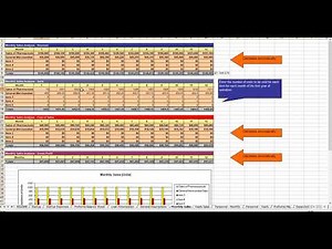 Pharmacy Business Plan