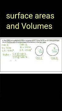 class 9th math chapter 11 Surface Areas and Volumes #class9maths #mathproblems