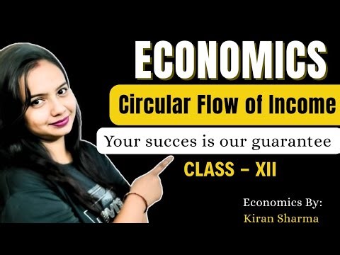 Circular Flow of Income | Class -XII | Macroeconomics | Economics | Commerce |One shot| Kiran Sharma