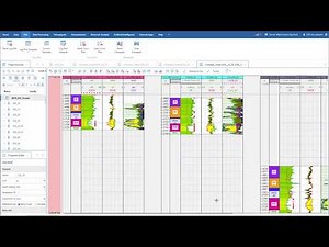 Well Insight - Log plot - Custom template
