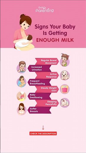 Signs Baby Is Getting Enough Milk | How to Know If Baby Is Getting Enough Breast Milk