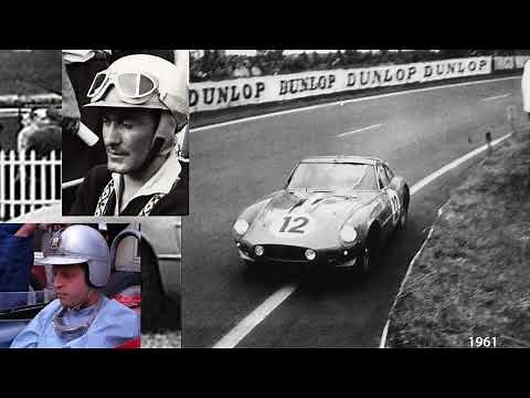 Ferrari 250 GTO: All you need to know.