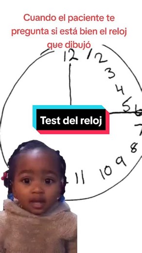 Test del Reloj: Evaluación de Deterioro Cognitivo