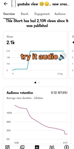 view increase💪 #viral #shorts #youtube #india @view_page