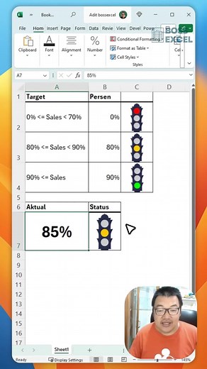 120K views · 1.9K reactions | Membuat dashboard dengan indikator...