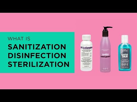 What is Sanitization, Sterilization and Disinfection