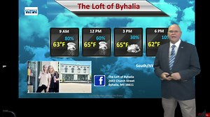 The Loft of Byhalia Day Planner Forecast | Meteorologist Sam Rikard | Facebook