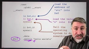 AL01: Boilerplate and Pseudoinstructions