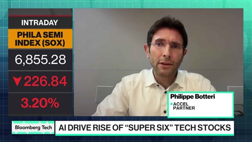 Accel Sees Room for AI Market to Grow