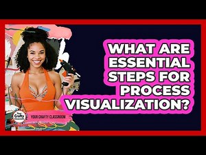 What Are Essential Steps For Process Visualization?