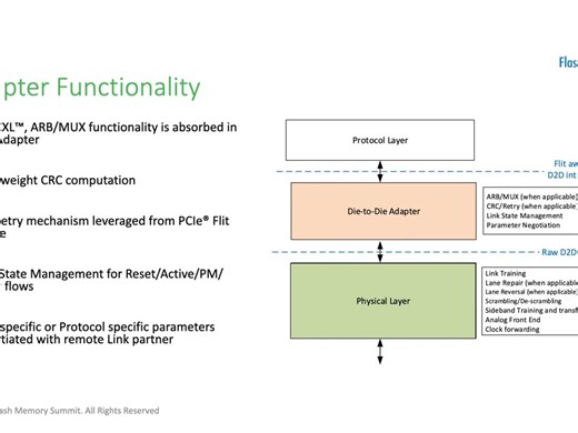 UCIe Protocol Overview - FMS 2023