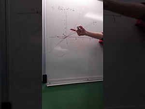 suite récurrente, limite, et représentation graphique