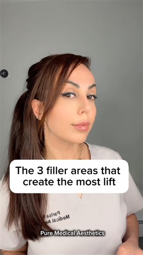 Dermal filler education