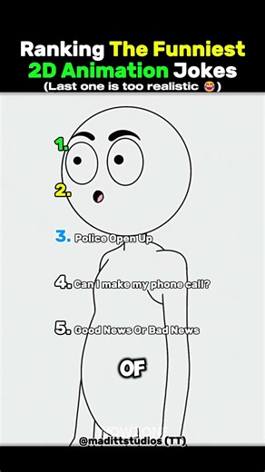 Ranking The Funniest 2D Animation Jokes