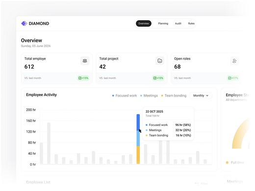 Diamond - Employee Management Dashboard