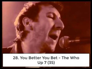 Billboard Hot 100 Songs - April 11, 1981