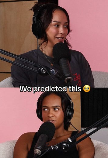 Future Goals: Vision Board Predictions for 2025