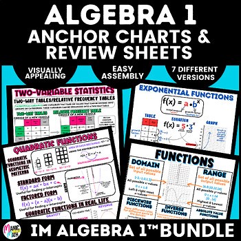 **BUNDLE** Algebra 1 Anchor Charts & Review Sheets IM Algebra 1™