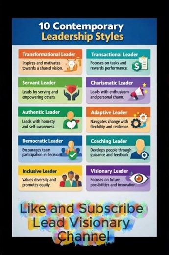 What are the 10 leadership styles?