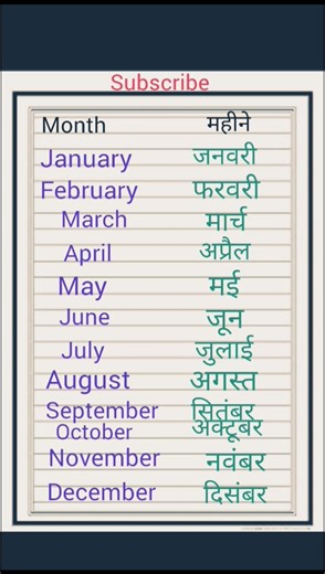 Name of months|#month