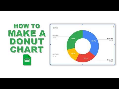 How to make a donut chart in Google Sheets