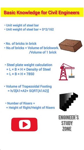 5 Basic Civil Engineering Formulas | Civil Engineering Basics #civilengineering