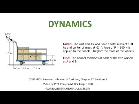 DYNAMICS, Example 17.2.1 Equations of Motion