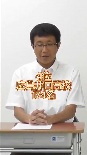 広島修道大学 2026 合格者数 高校別ランキングTOP10
