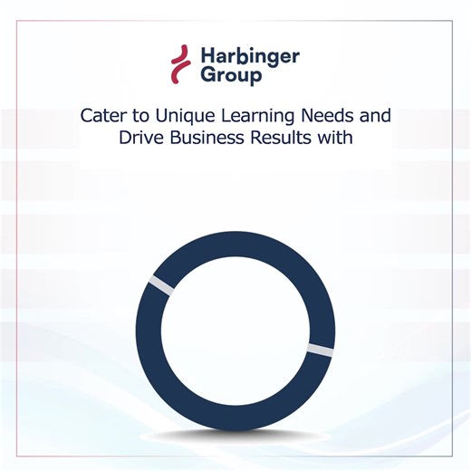 #customelearningsolutions Unlock your business potential with our Custom eLearning Development. Leverage Harbinger’s custom eLearning development solutions to enhance L&D experiences, increase knowledge retention, engagement, and course completion, and maintain eLearning compliance. Tackle diverse eLearning challenges and deliver business results with ease. Redesign your organization’s eLearning blueprint with our custom eLearning development solutions. Explore now: https://bit.ly/3FpIU94 #elear