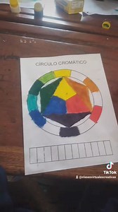 El circulo cromático Quinto de primaria | Clases Creativas