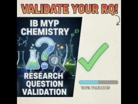 How do we validate a research question?
