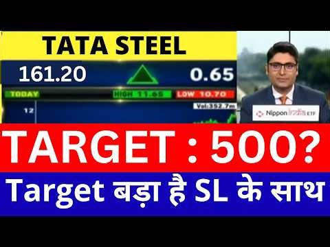 TATA STEEL SHARE NEWS TODAY | TATA STEEL SHARE LATEST NEWS | TATA STEEL SHARE PRICE TARGET ANALYSIS