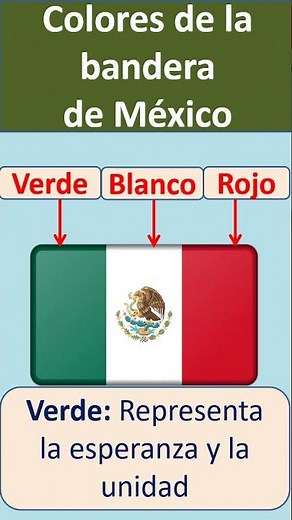 Colors of the Mexican flag