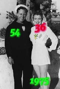 Timeline of Marilyn Monroe & James Dougherty