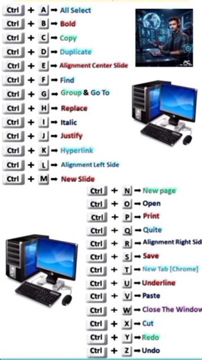 Computer shortcut kye II keyboard ka A to Z Shortcut kye ll #like #shortkeys #viral #subscribe