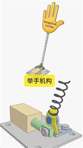 Amazing Reciprocating Motion Mechanism Explained | How Rotary Motion Converts into Linear Back
