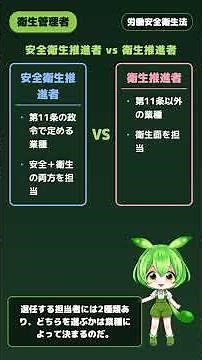 【第二種衛生管理者】第十二条の二（安全衛生推進者等）｜ずんだもん先生の90秒授業