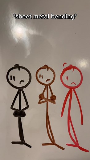 Exploring the Art of Sheet Metal Bending