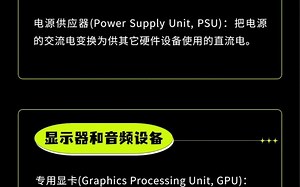 干货必备📚！计算机硬件组成！