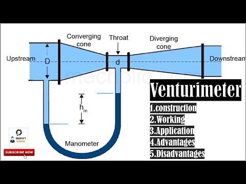 Venturimeter- Construction, Working, Applications, Adavantages & Disadvantages.