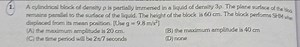 A cylindrical block of density \rho is partially immersed in a... | Filo